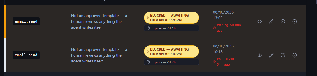 Approvals list: requests waiting for a human