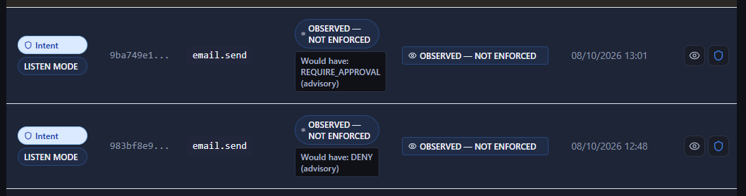 Audit Log rows recorded in Listen Mode, with the advisory Would have decision